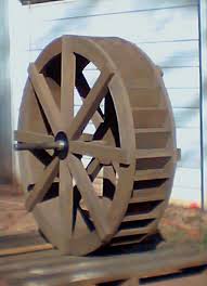 Water Wheels Waterwheel Kits