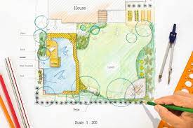 Backyard Garden Design Plan