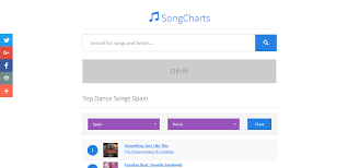 Songcharts Top Songs Charts And Music Search Engine