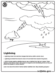 weather coloring pages noaa scijinks