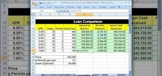 How To Compare Loans With A Spreadsheet In Microsoft Excel
