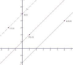 Solution Pqrs Is A Parallelogram Whose