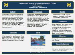 Research Poster Template 36x48 Poster Presentation Template 36 X