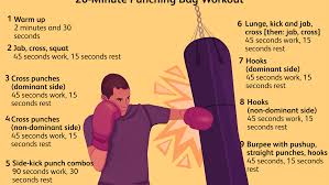 a 20 minute punching bag workout