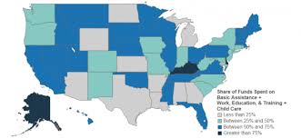 State Tanf Spending In Fy 2015 Office Of Family Assistance