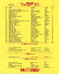 Krly Houston Tx 1973 03 21 Radio Surveys Music Charts