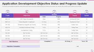 application development objective