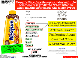 what s in nesquik chocolate syrup