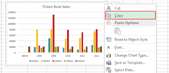 3 Ways To Export Excel Charts To Word Powerpoint
