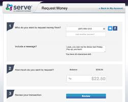 american express serve prepaid card review