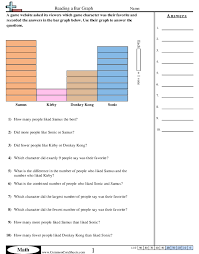 Reading comprehension comprehension and analysis interpret information from diagrams, charts, and graphs. Bar Graph Worksheets Free Distance Learning Worksheets And More Commoncoresheets