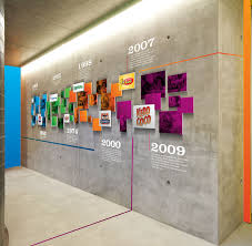 Office Wall Design Ideas Are Supportive