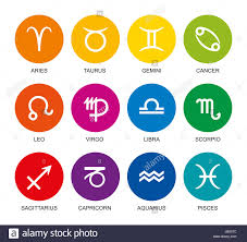 Rainbow Colored Astrological Signs Of The Zodiac Twelve