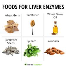 Can the keto diet raise liver enzymes : Elevated Liver Enzymes Muscle Damage May Play A Role