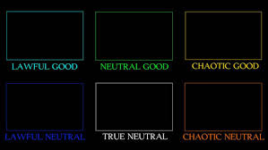 Quiz Are You Chaotic Good Neutral Evil Or Some Other