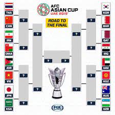 Hà nội (ttxvn 24/6) lượt trận cuối cùng của vòng bảng euro 2020 đã kết thúc sau những màn tranh tài kịch tính và hấp dẫn. Lá»‹ch Thi Ä'áº¥u Vong 1 8 Asian Cup 2019 Viá»‡t Nam Ä'á»'i Ä'áº§u Vá»›i Jordan