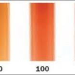 Color Chart For Detection Of Hemolysis Number Indicates