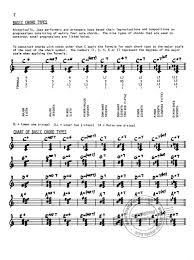 Chord Voicings Jazz Piano From Progris Jim Buy Now In