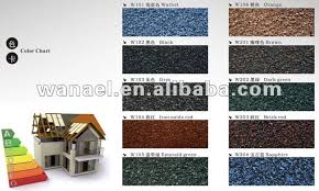 Shake Wanael Roofing Shingles Prices Lowes Metal Roofing Sheet Prices Korea Technology Buy Lowes Metal Roofing Sheet Prices Roofing Shingles