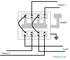 manual transfer switch circuit