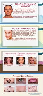 what is permanent makeup visual ly