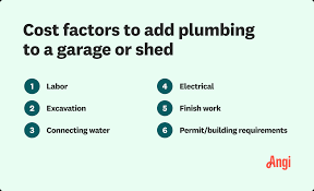add plumbing to a detached garage