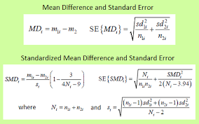meta ysis mean difference