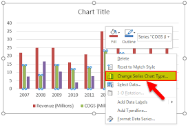 Combination Charts In Excel Examples Steps To Create