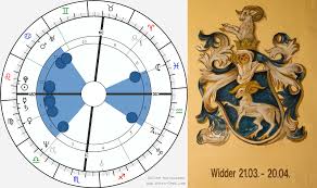 Explore more like august 20th zodiac sign. August 30 Zodiac Sign