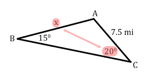 Law Of Sines
