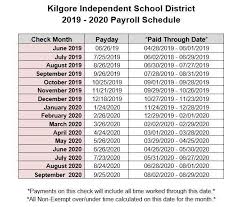 Pay Scale Pay Days Human Resources Kilgore Independent