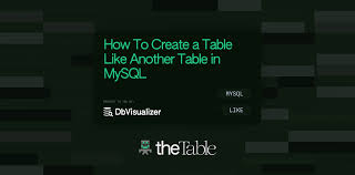 table like another table in mysql