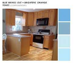 kitchen without painting your cabinets