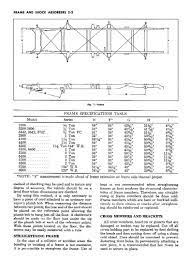 frame blueprint for 56 chevy shortbed
