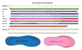 women s shoe size conversion chart men