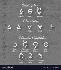 Alchemy Symbols And Meaning