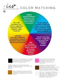 Waist Bead Color Psychology Color