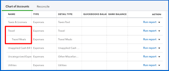 Quickbooks Online Chart Of Accounts Tutorial