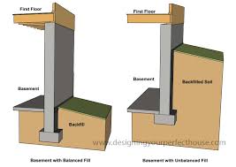basement construction and structural