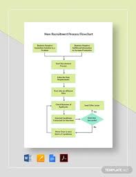 flow chart word examples 18