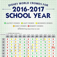 Disney World 2018 2019 Crowd Calendar Best Times To Visit