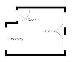 a guide to mere a room properly