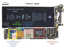 This diagram shows you what the iphone 6 buttons and ports are used for. Iphone 7 Schematic Diagram And Pcb Layout Pcb Circuits