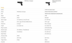 sig sauer s p320 compact vs the p365