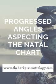 Progressed Angles Aspecting The Natal Chart