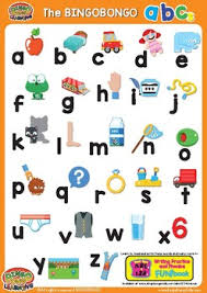 Abcs Alphabet Classroom Poster Lowercase Colorful Esl Efl