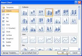 Powerpoint 2007 Working With Charts