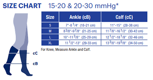 Take these recorded measurements and contact your jobst compression stocking fitter. Sizing Chart Jobst Compression Stockings