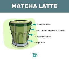 starbucks matcha latte healthy copycat