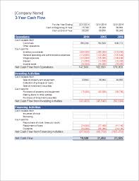 Year Cash Flow Projection Cash Flow Forecast Template Excel Wcc